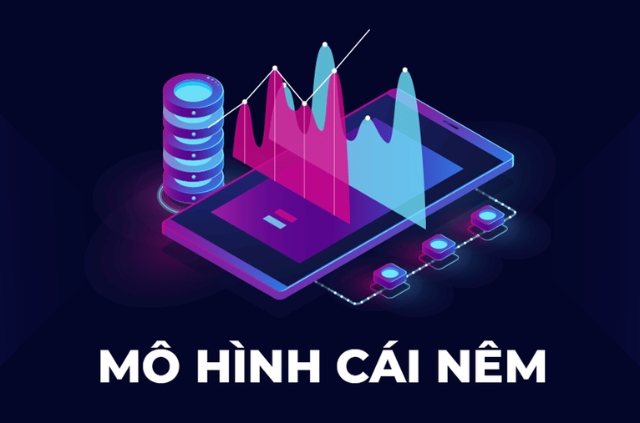 Mô Hình Cái Nêm: Bí Quyết “Bắt Sóng” Thành Công Trên Thị Trường Chứng Khoán