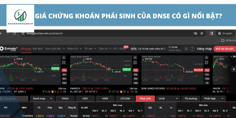 Bảng Giá Chứng Khoán Phái Sinh: Bí Quyết Đầu Tư Hiệu Quả Cho Nhà Đầu Tư Thông Minh
