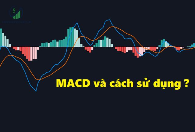 chỉ báo macd