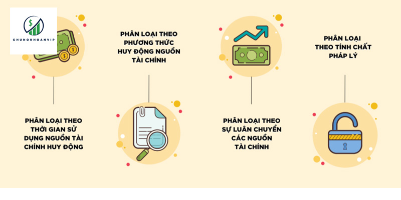 Nguyên Lý Thị Trường Tài Chính: Bí Mật Thành Công Cho Nhà Đầu Tư