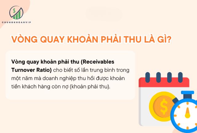 vòng quay khoản phải thu